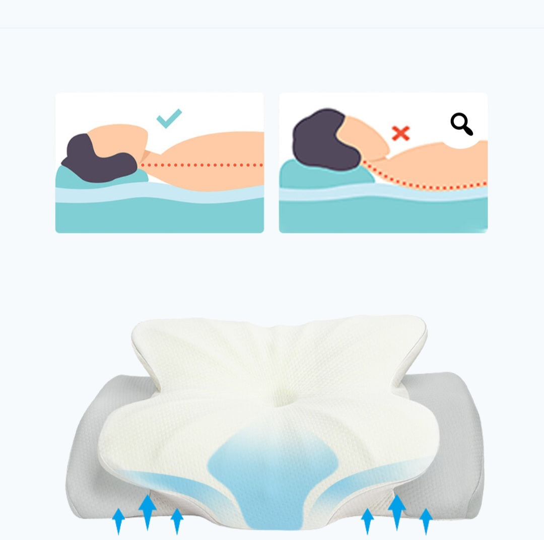 ViscoLux Ergonomik Visco Yastık